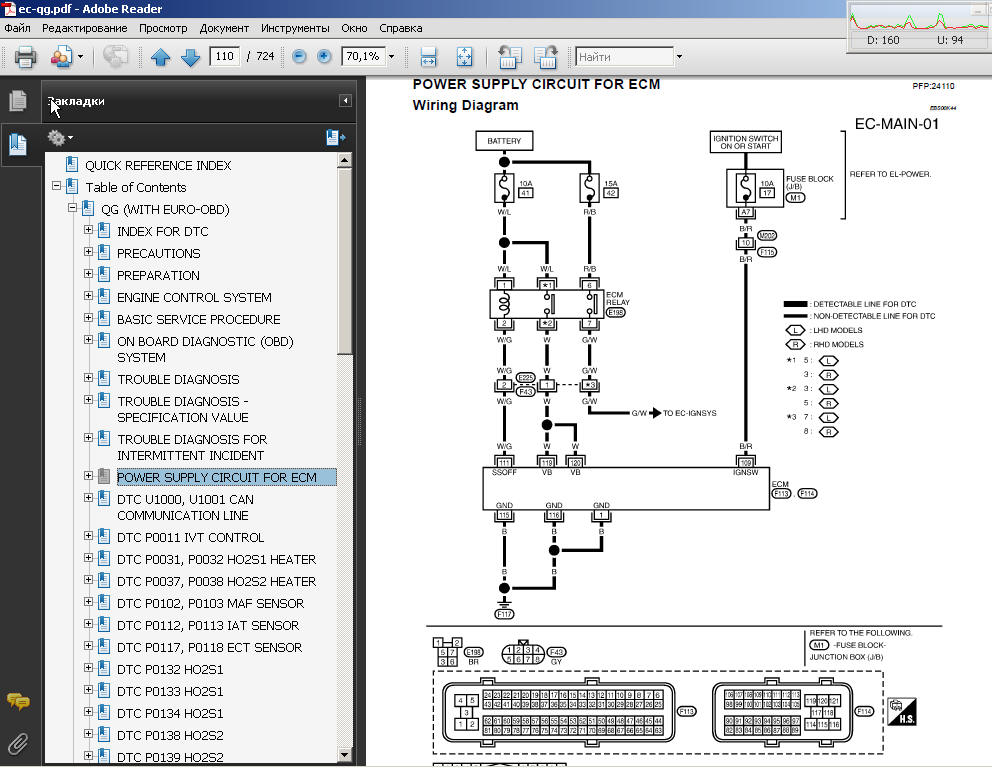 Circuit diagram Almera n16. Датчик DTC 094.
