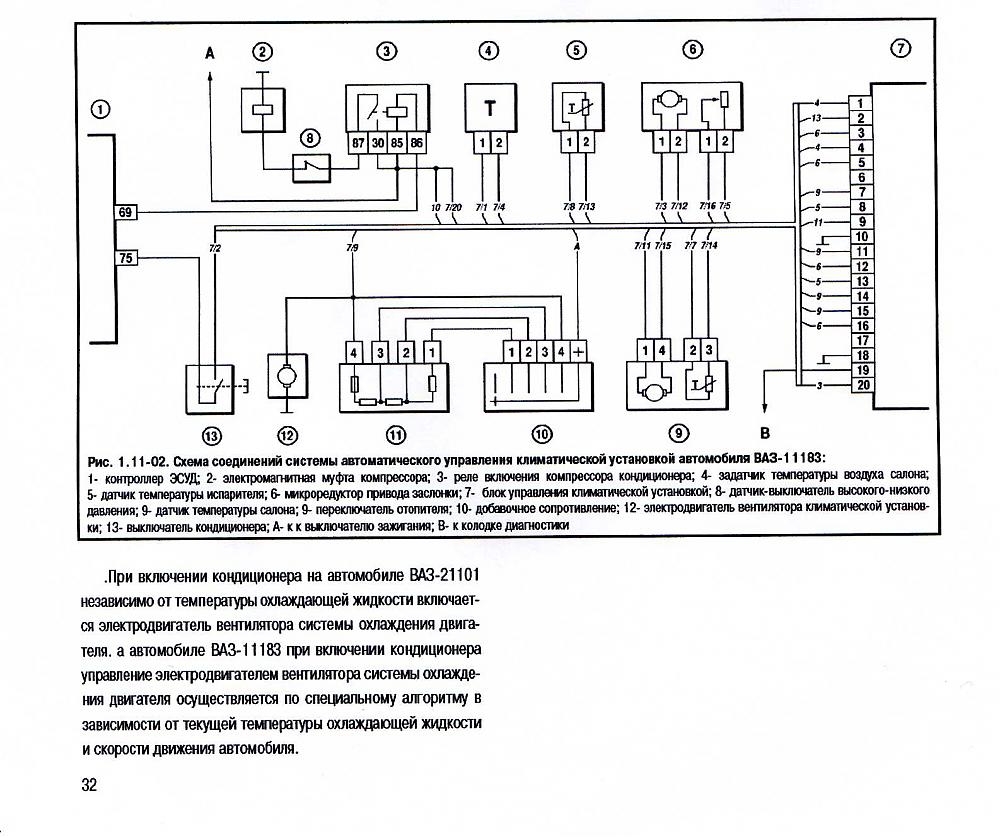 Схема включения кондиционера лада гранта