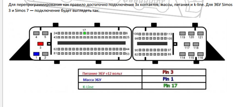 Edc15p схема подключения